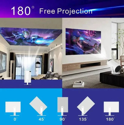 Home Projector Wireless - Welcome To WWP