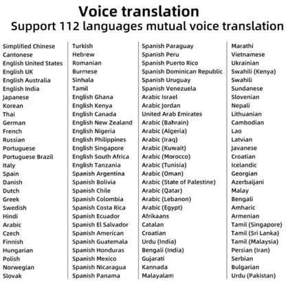 Multi-Language Scanning Translation Pen - Welcome To WWP