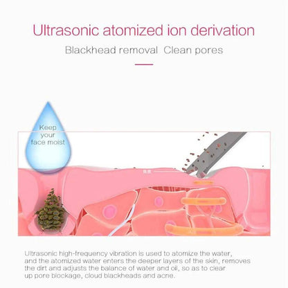 Ultrasonic Skin Scrubber Cleanser Deep Face Cleaning - Welcome To WWP