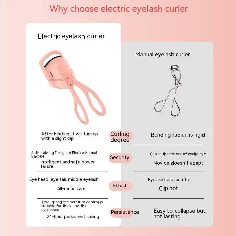 Thermal Eyelash Curler Makeup Tool - Welcome To WWP