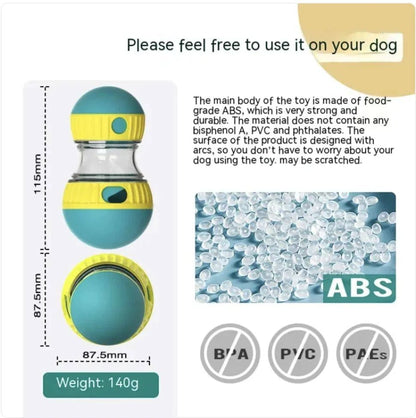 Interactive Food Dispensing Dog Toy Puzzle - Welcome To WWP